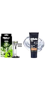 Amazon.co.jp: Gillette ジレット スキンガード 電動タイプ 替刃